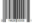 Barcode Image for UPC code 019526000081