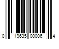 Barcode Image for UPC code 019635000064