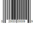 Barcode Image for UPC code 020033000099