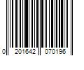 Barcode Image for UPC code 0201642070196