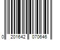 Barcode Image for UPC code 0201642070646