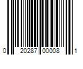 Barcode Image for UPC code 020287000081