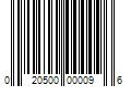 Barcode Image for UPC code 020500000096