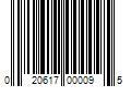 Barcode Image for UPC code 020617000095