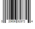 Barcode Image for UPC code 020636828724