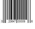 Barcode Image for UPC code 020647000096