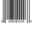 Barcode Image for UPC code 020660000066