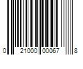 Barcode Image for UPC code 021000000678