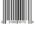 Barcode Image for UPC code 021000001736