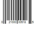 Barcode Image for UPC code 021000005185