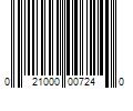 Barcode Image for UPC code 021000007240