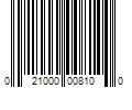 Barcode Image for UPC code 021000008100