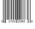 Barcode Image for UPC code 021000008636