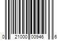 Barcode Image for UPC code 021000009466