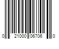 Barcode Image for UPC code 021000067060