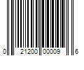 Barcode Image for UPC code 021200000096