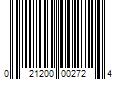 Barcode Image for UPC code 021200002724