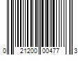 Barcode Image for UPC code 021200004773