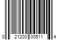 Barcode Image for UPC code 021200005114