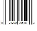 Barcode Image for UPC code 021200005183