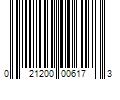 Barcode Image for UPC code 021200006173