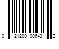 Barcode Image for UPC code 021200006432