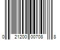 Barcode Image for UPC code 021200007088