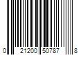 Barcode Image for UPC code 021200507878