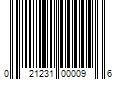 Barcode Image for UPC code 021231000096