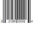 Barcode Image for UPC code 021250000084