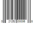 Barcode Image for UPC code 021252000068