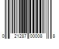 Barcode Image for UPC code 021287000088