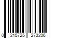 Barcode Image for UPC code 02157252732024