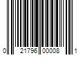 Barcode Image for UPC code 021796000081