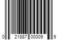 Barcode Image for UPC code 021887000099