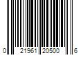 Barcode Image for UPC code 021961205006