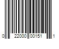 Barcode Image for UPC code 022000001511