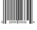 Barcode Image for UPC code 022000003324