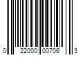 Barcode Image for UPC code 022000007063