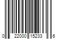 Barcode Image for UPC code 022000152336