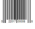 Barcode Image for UPC code 022017000088