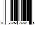 Barcode Image for UPC code 022062000095