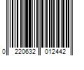 Barcode Image for UPC code 0220632012442