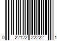 Barcode Image for UPC code 022122222221