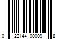 Barcode Image for UPC code 022144000098