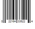 Barcode Image for UPC code 022164335224