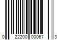 Barcode Image for UPC code 022200000673