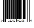 Barcode Image for UPC code 022200002066