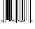 Barcode Image for UPC code 022200004688