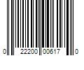 Barcode Image for UPC code 022200006170